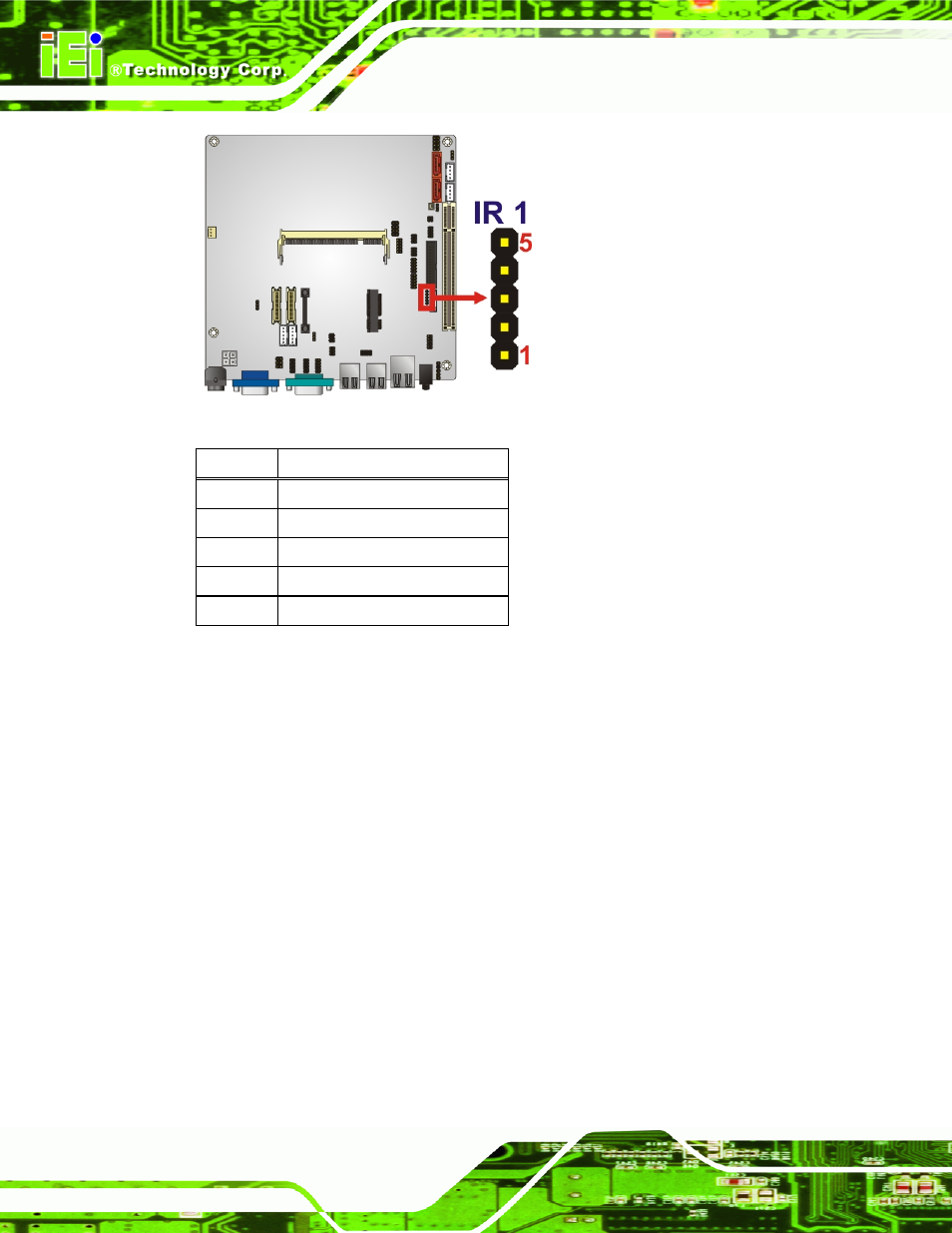 8 keyboard/mouse connector, Figure 3-8: infrared connector pinout locations, Table 3-9: infrared connector pinouts | IEI Integration KINO-945GSE2 User Manual | Page 38 / 150