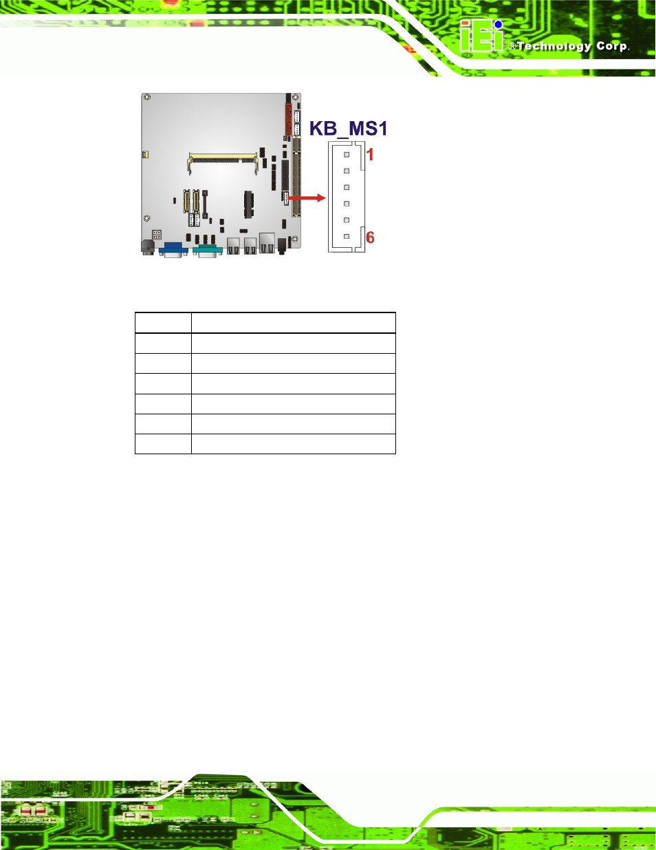 9 lcd backlight inverter connector, Figure 3-9: keyboard/mouse connector location, Table 3-10: keyboard/mouse connector pinouts | IEI Integration KINO-945GSE2 User Manual | Page 39 / 150
