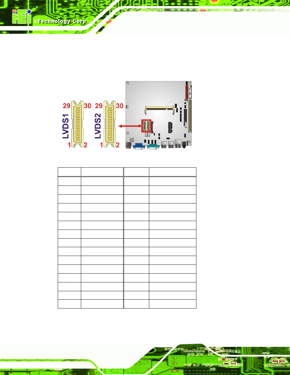 Figure 3-12: lvds lcd connector pinout locations, Table 3-13: lvds lcd port connector pinouts | IEI Integration KINO-945GSE2 User Manual | Page 42 / 150