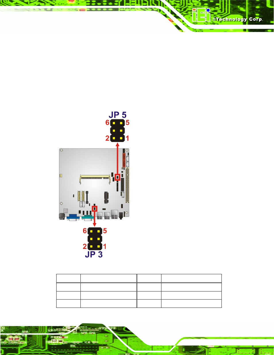 17 serial port connectors (rs-422/485), Figure 3-18: rs-422/485 connector pinout locations, Table 3-19: rs-422/485 connector pinouts | IEI Integration KINO-945GSE2 User Manual | Page 49 / 150