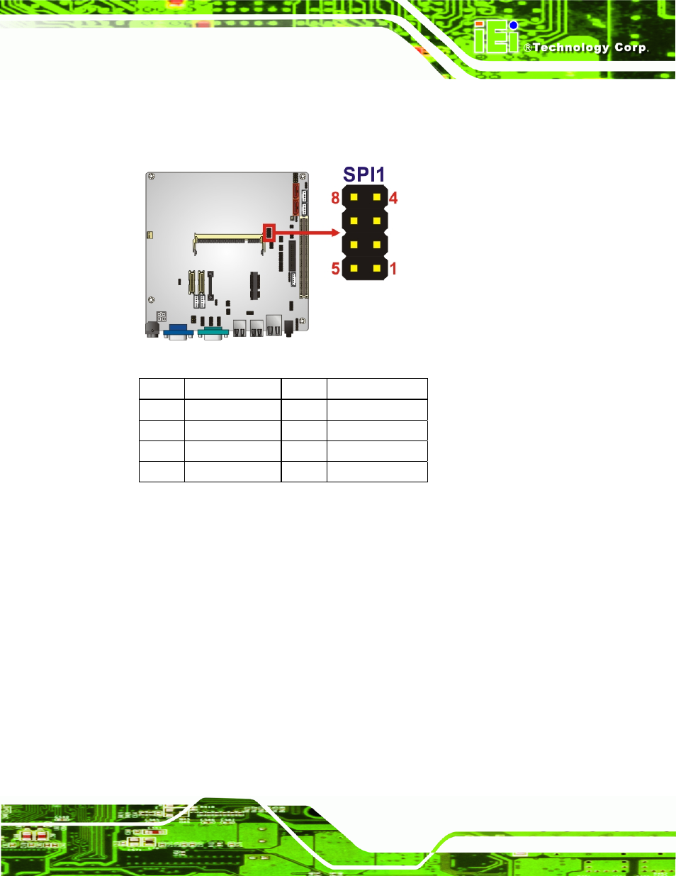 20 tv out connector, Figure 3-20: spi flash connector locations, Table 3-21: spi flash connector pinouts | IEI Integration KINO-945GSE2 User Manual | Page 51 / 150
