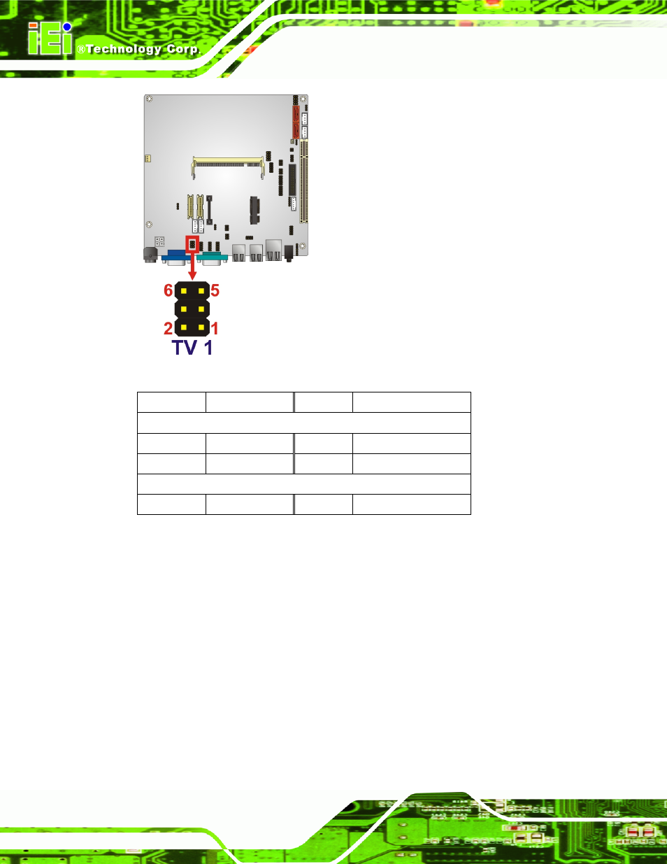 21 usb connectors, Figure 3-21: tv connector pinout locations, Table 3-22: tv port connector pinouts | IEI Integration KINO-945GSE2 User Manual | Page 52 / 150