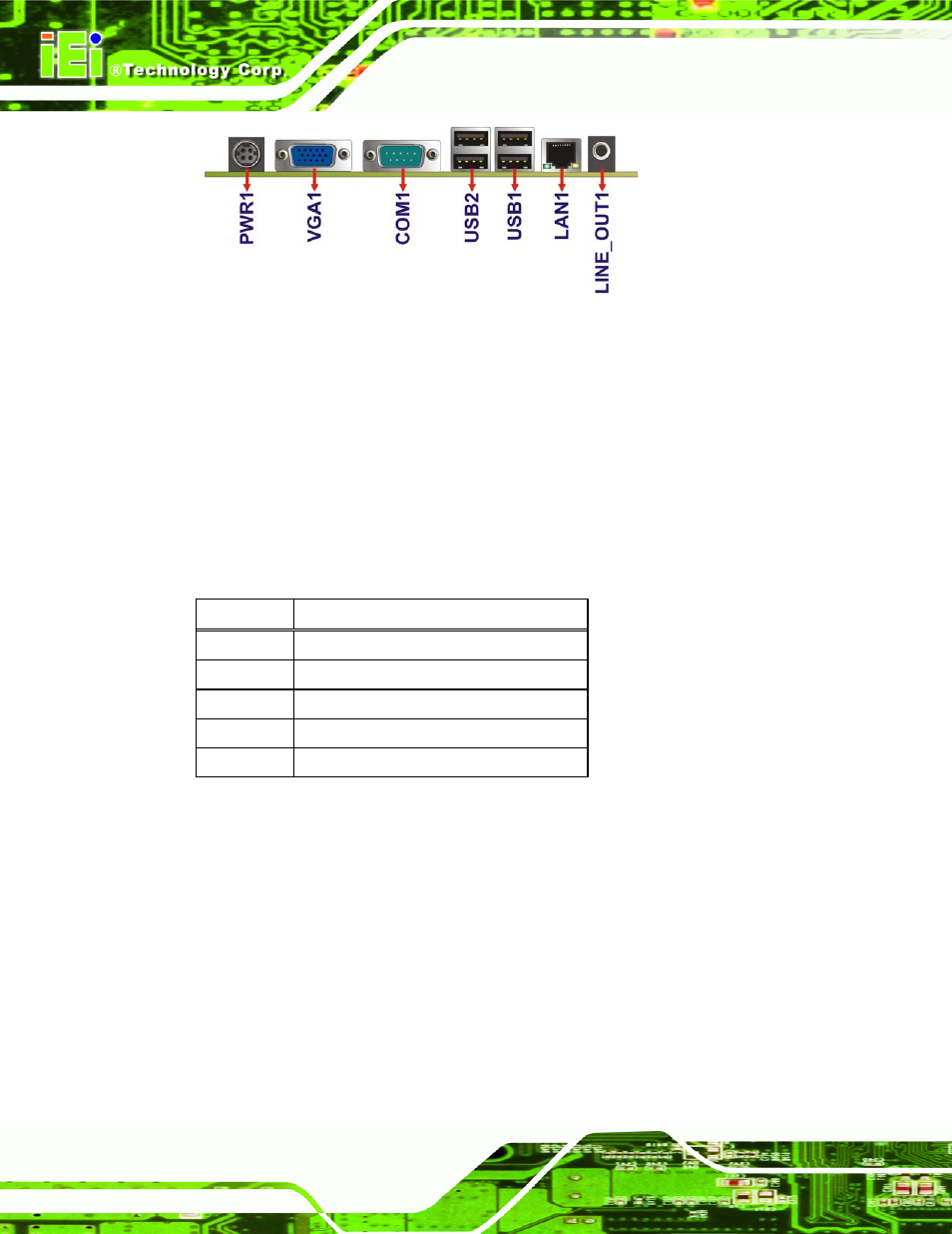 1 at power connector, 2 audio connector, Table 3-24: power adapter connector pinouts | IEI Integration KINO-945GSE2 User Manual | Page 54 / 150