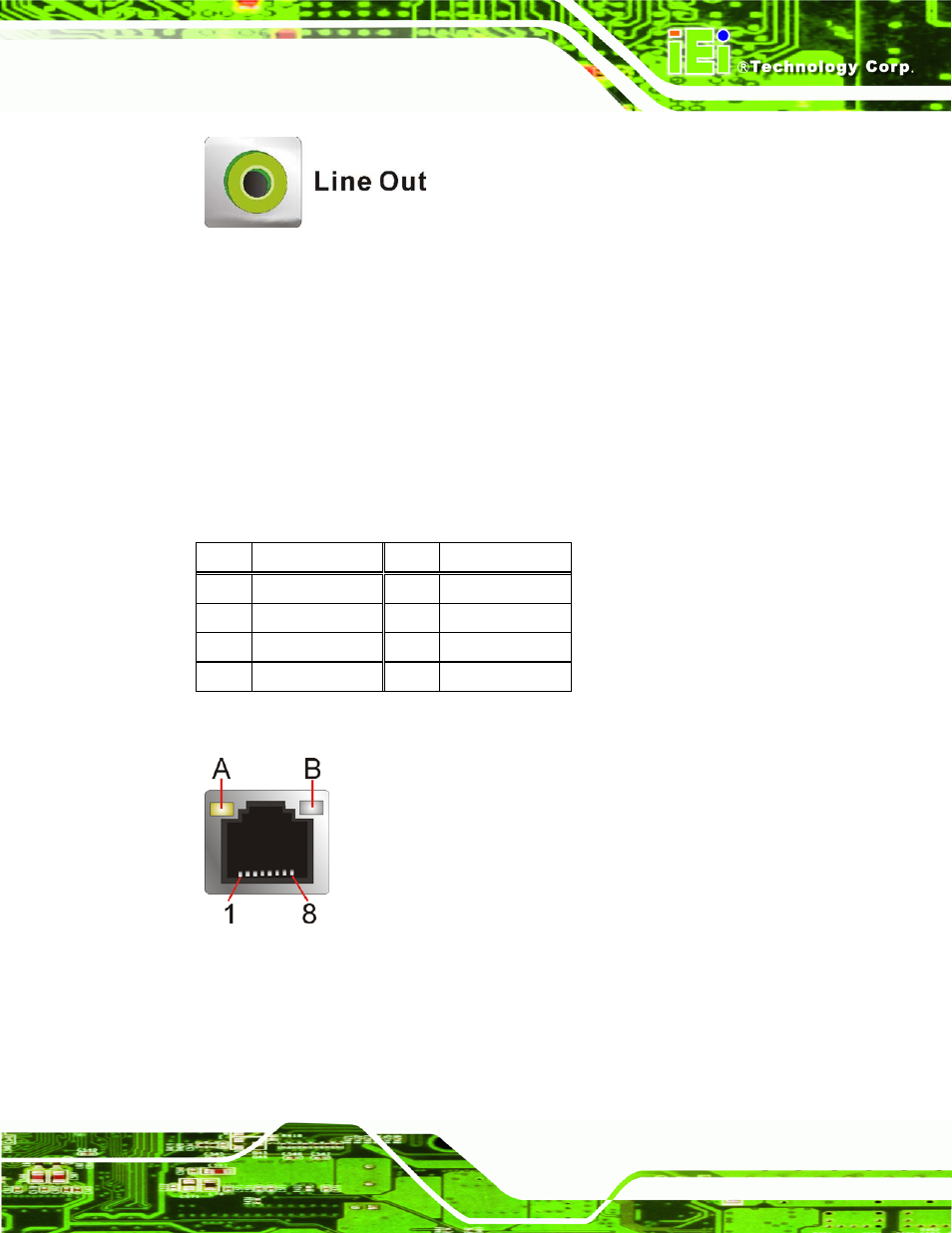 3 lan connector, Figure 3-24: audio connector, Figure 3-25: ethernet connector | Table 3-25: ethernet connector pinouts | IEI Integration KINO-945GSE2 User Manual | Page 55 / 150