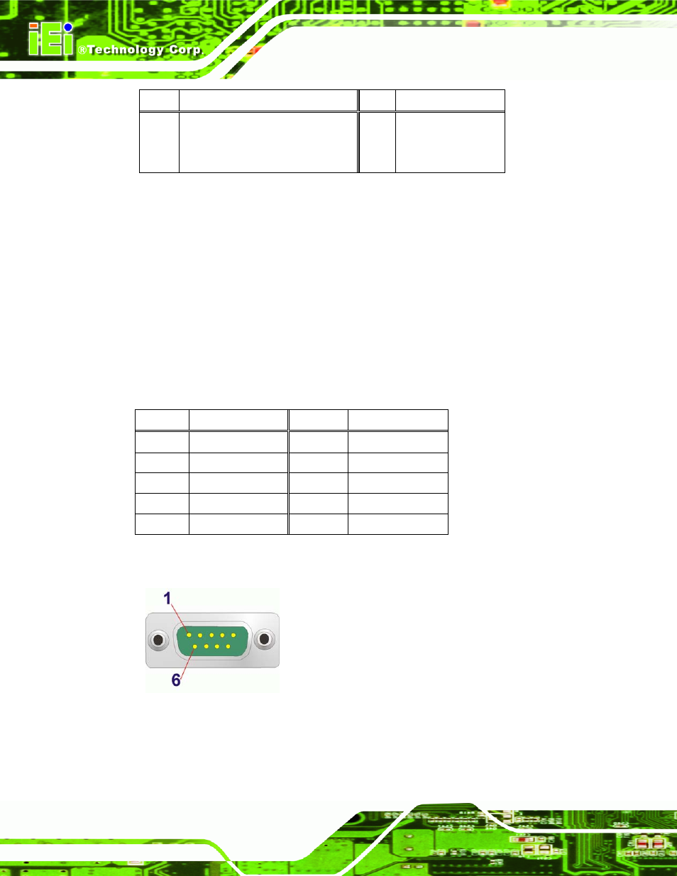 4 serial port connector, Figure 3-26: rs-232 serial port pinout locations, Table 3-26: connector leds | Table 3-27: rs-232 serial port pinouts | IEI Integration KINO-945GSE2 User Manual | Page 56 / 150