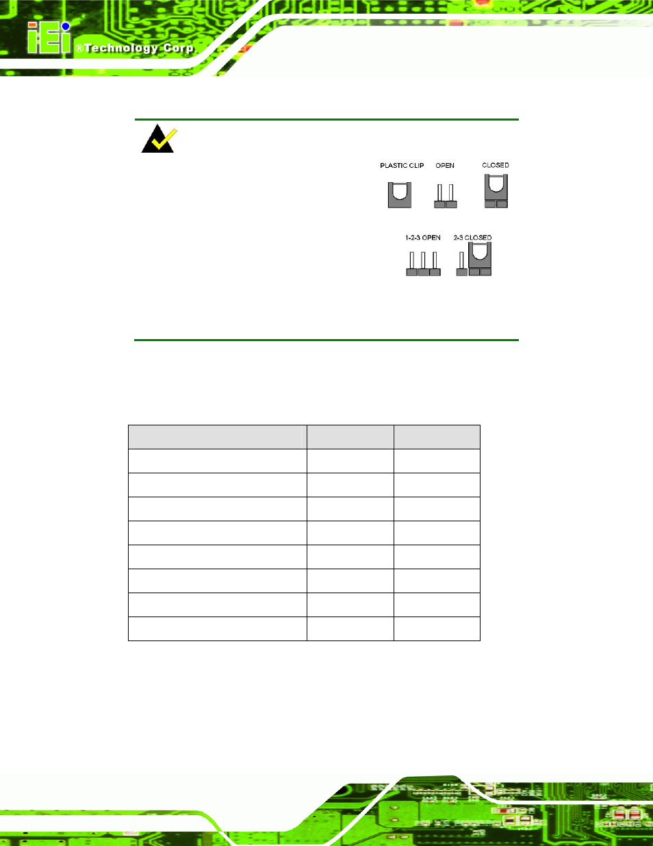 5 jumper settings, 1 at/atx selection, Umper | Ettings, Table 4-1: jumpers | IEI Integration KINO-945GSE2 User Manual | Page 64 / 150