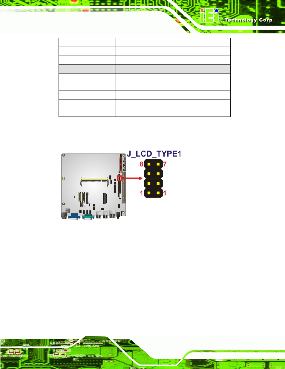 8 lvds2 panel resolution, Figure 4-8: lvds1 panel resolution jumper location, Table 4-8: lvds1 panel resolution settings | IEI Integration KINO-945GSE2 User Manual | Page 71 / 150