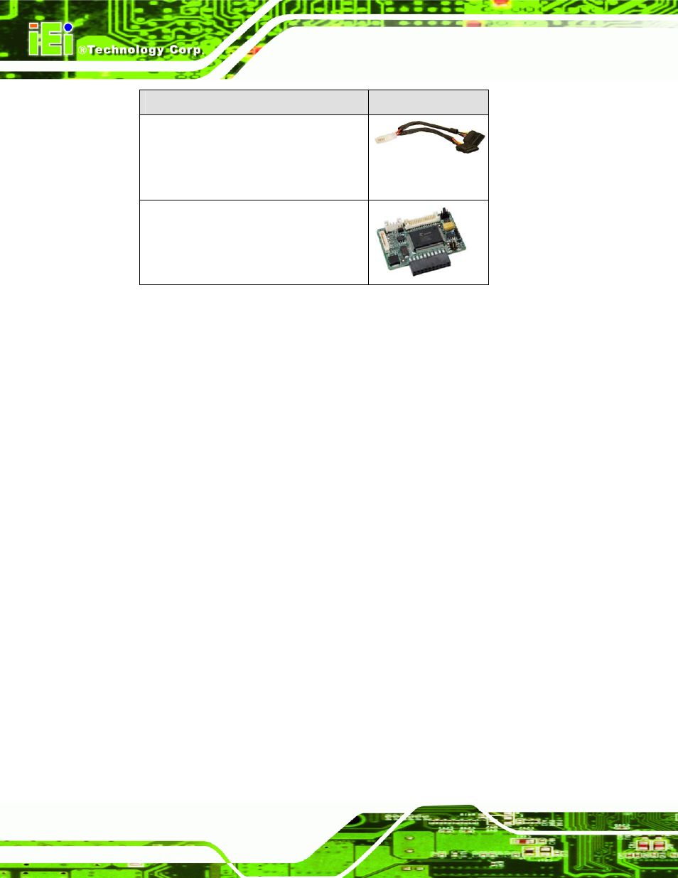 Table 2-2: optional items | IEI Integration KINO-G410 v1.03 User Manual | Page 24 / 148
