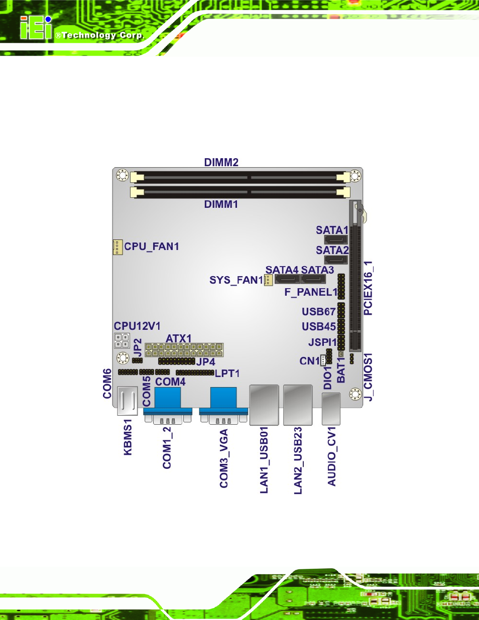 1 peripheral interface connectors, 1 layout, Eripheral | Nterface, Onnectors, Figure 3-1: connectors and jumpers | IEI Integration KINO-G410 v1.03 User Manual | Page 26 / 148
