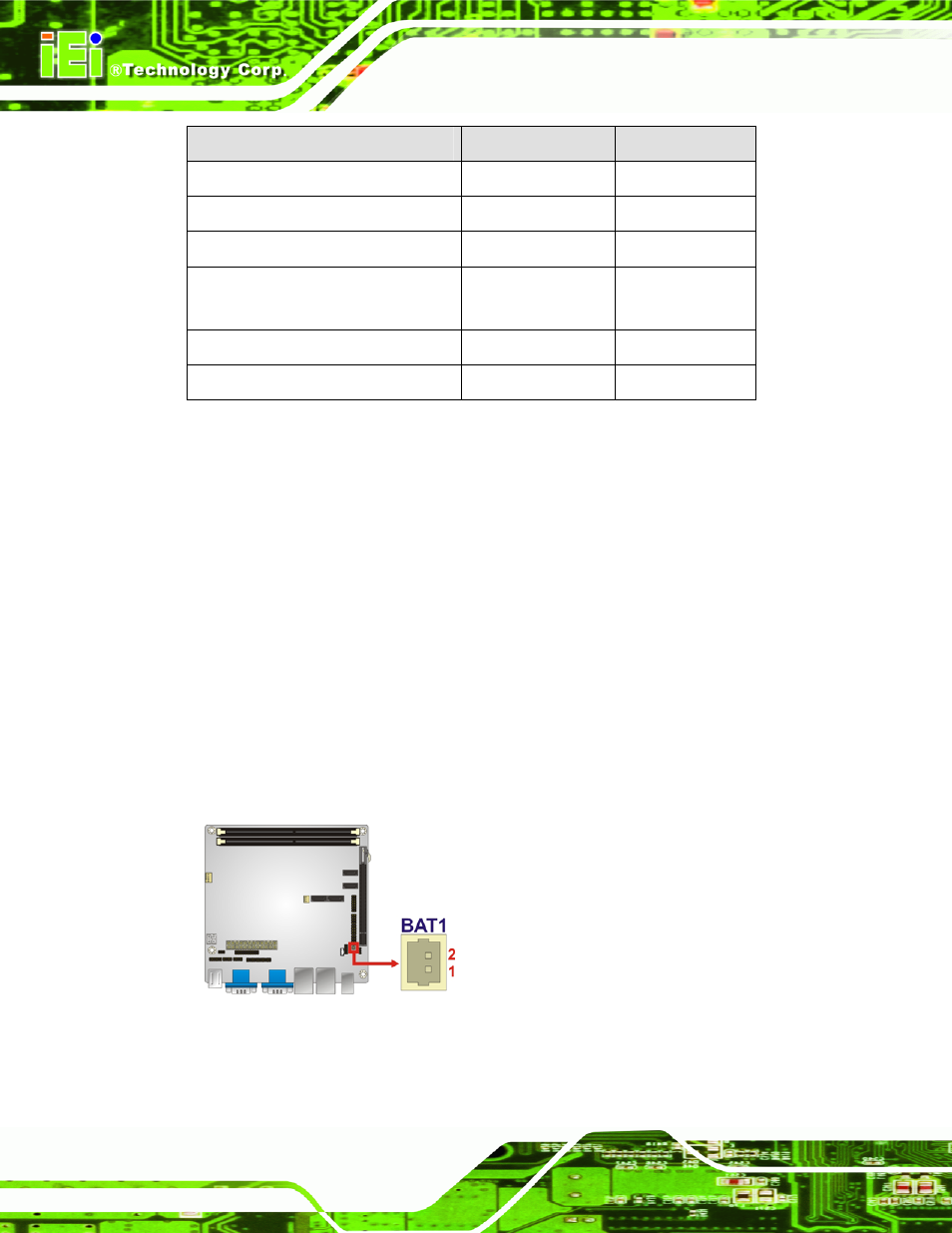 2 internal peripheral connectors, 1 battery connector, Nternal | Eripheral, Onnectors, Figure 3-2: battery connector location, Table 3–2: external peripheral connectors | IEI Integration KINO-G410 v1.03 User Manual | Page 28 / 148
