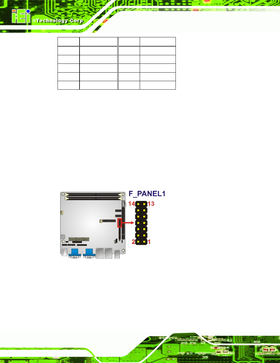 6 front panel connector, Figure 3-7: front panel connector location, Table 3-7: digital i/o connector pinouts | IEI Integration KINO-G410 v1.03 User Manual | Page 32 / 148