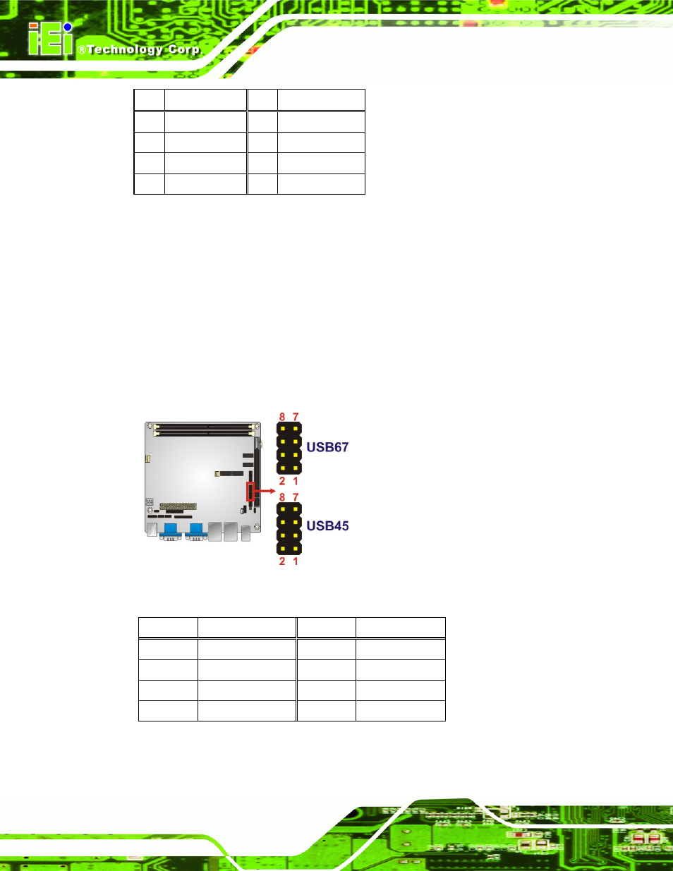 15 usb connectors, Figure 3-16: usb connector pinout locations, Table 3-14: spi flash connector | Table 3-15: usb port connector pinouts | IEI Integration KINO-G410 v1.03 User Manual | Page 40 / 148