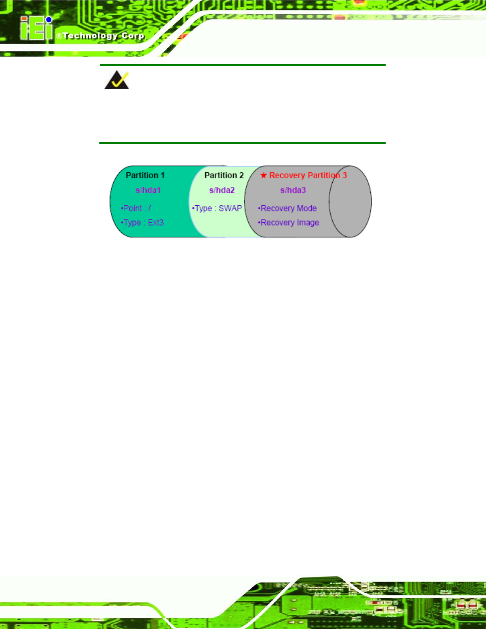 Figure c-22: partitions for linux | IEI Integration KINO-G410 v2.00 User Manual | Page 132 / 151