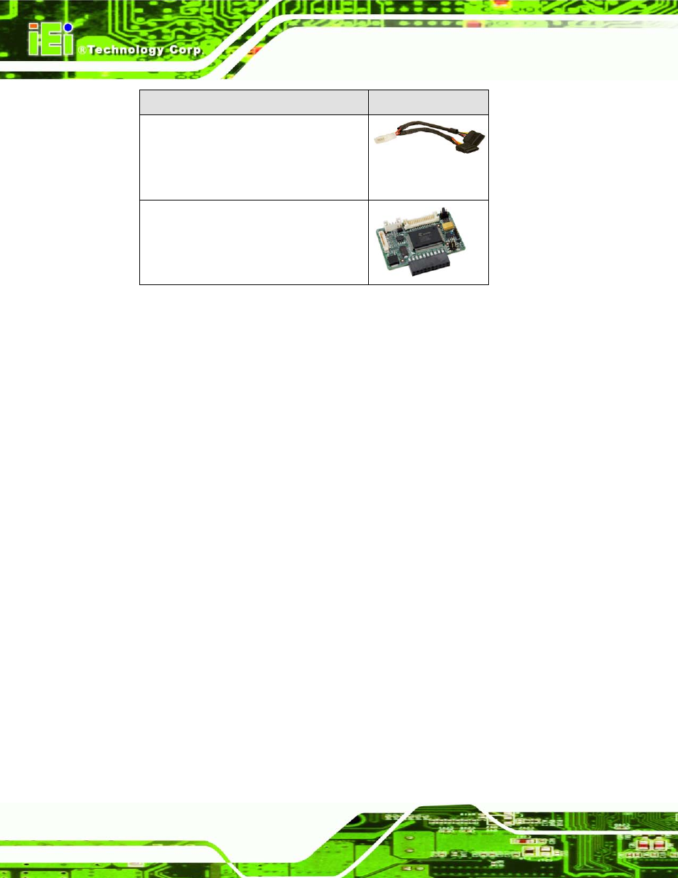 Table 2-2: optional items | IEI Integration KINO-G410 v2.00 User Manual | Page 24 / 151