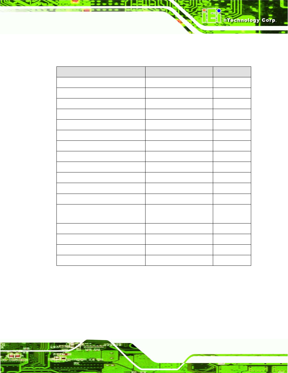 2 peripheral interface connectors, 3 external interface panel connectors, Table 3–1: internal peripheral connectors | IEI Integration KINO-G410 v2.00 User Manual | Page 27 / 151