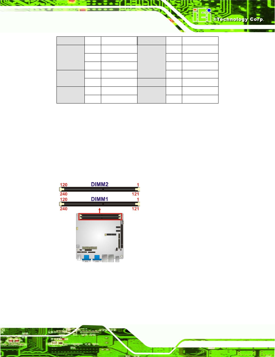7 memory slot, 8 parallel port connector, Figure 3-8: memory card slot location | Table 3-8: front panel connector pinouts, 7 me m o ry s lo t | IEI Integration KINO-G410 v2.00 User Manual | Page 33 / 151