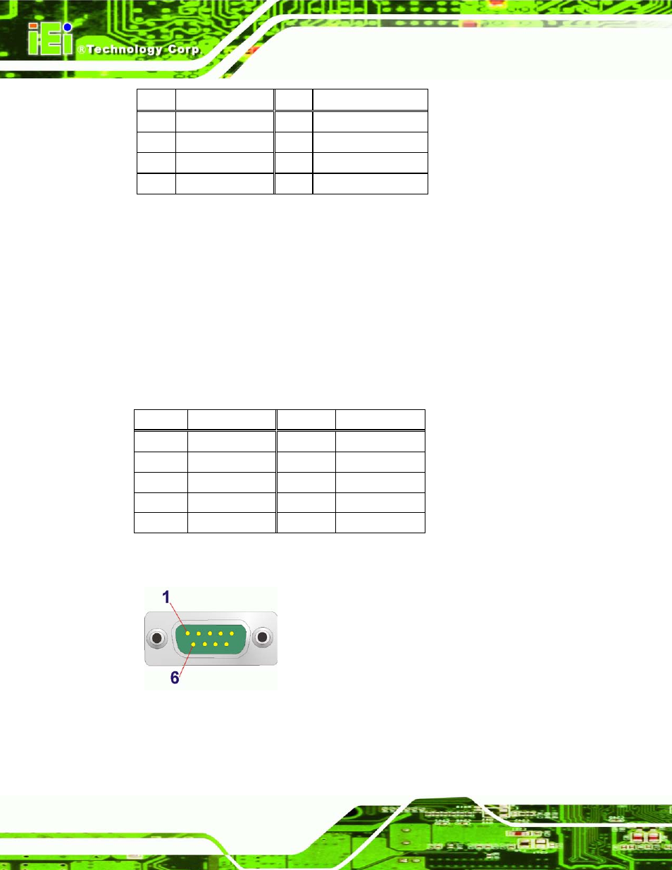 4 serial port connectors (com1, com2 and com3), Figure 3-21: serial port pinouts, Table 3-18: lan pinouts | Table 3-19: serial port pinouts, Ee table 3-18 | IEI Integration KINO-G410 v2.00 User Manual | Page 44 / 151