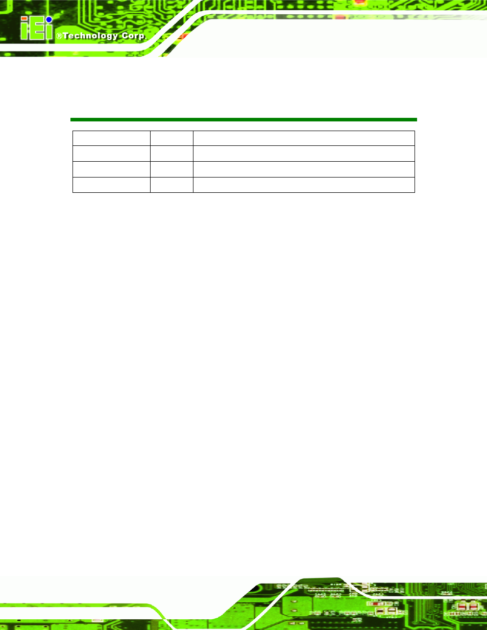 Revision | IEI Integration KINO-HM551 User Manual | Page 2 / 151