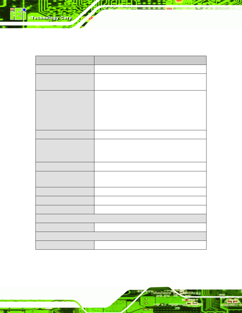 5 technical specifications, Echnical, Pecifications | IEI Integration KINO-HM551 User Manual | Page 20 / 151