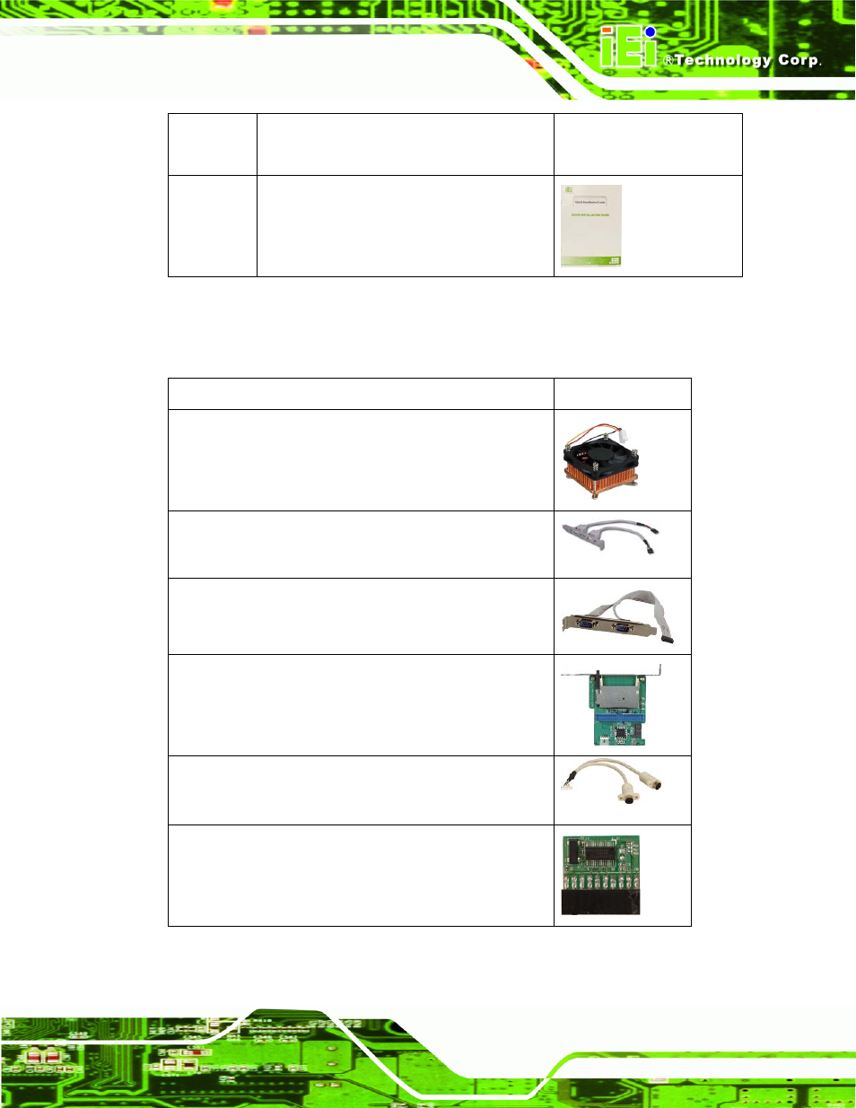 1 optional items | IEI Integration KINO-HM551 User Manual | Page 25 / 151