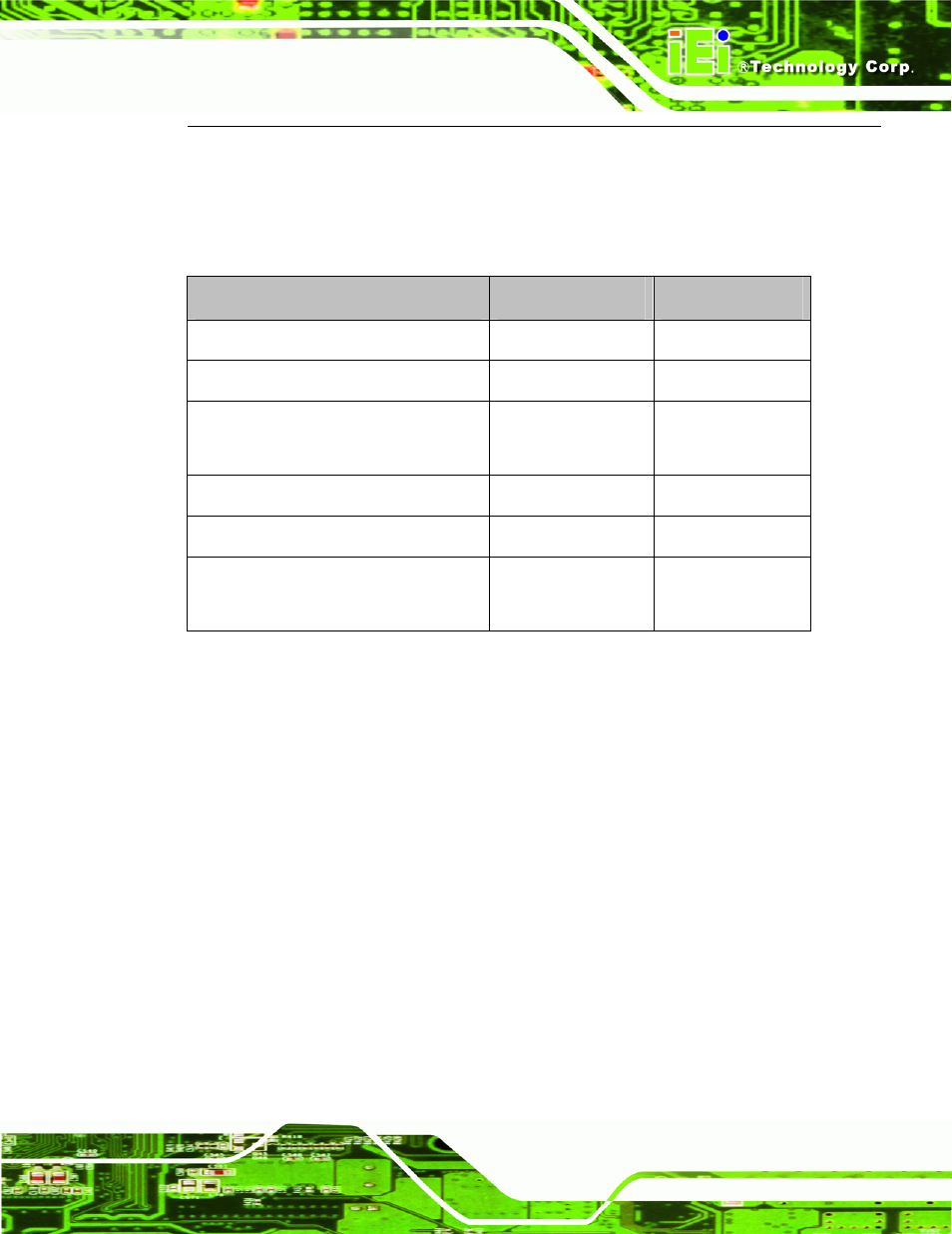 3 external interface panel connectors, 2 internal peripheral connectors, 1 audio connector | Nternal, Eripheral, Onnectors, Table 3-1: peripheral interface connectors, Table 3-2: rear panel connectors | IEI Integration KINO-HM551 User Manual | Page 29 / 151