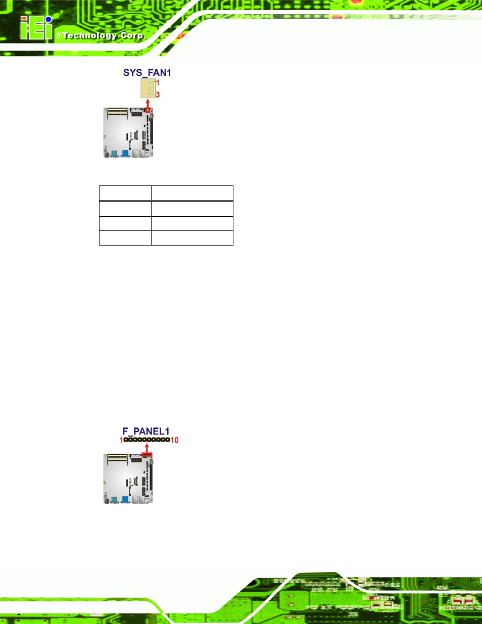 5 front panel indicators, Figure 3-5: fan connector locations, Figure 3-6: front panel indicator location | Table 3-6: fan connector pinouts, See figure 3-5, See table 3-6 | IEI Integration KINO-HM551 User Manual | Page 32 / 151