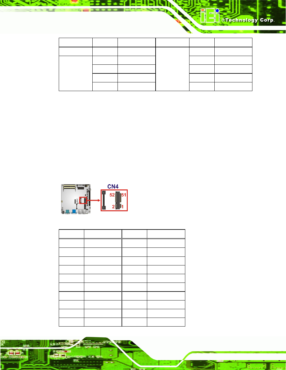 6 half pcie mini card slot, Table 3-7: front panel indicator pinouts | IEI Integration KINO-HM551 User Manual | Page 33 / 151
