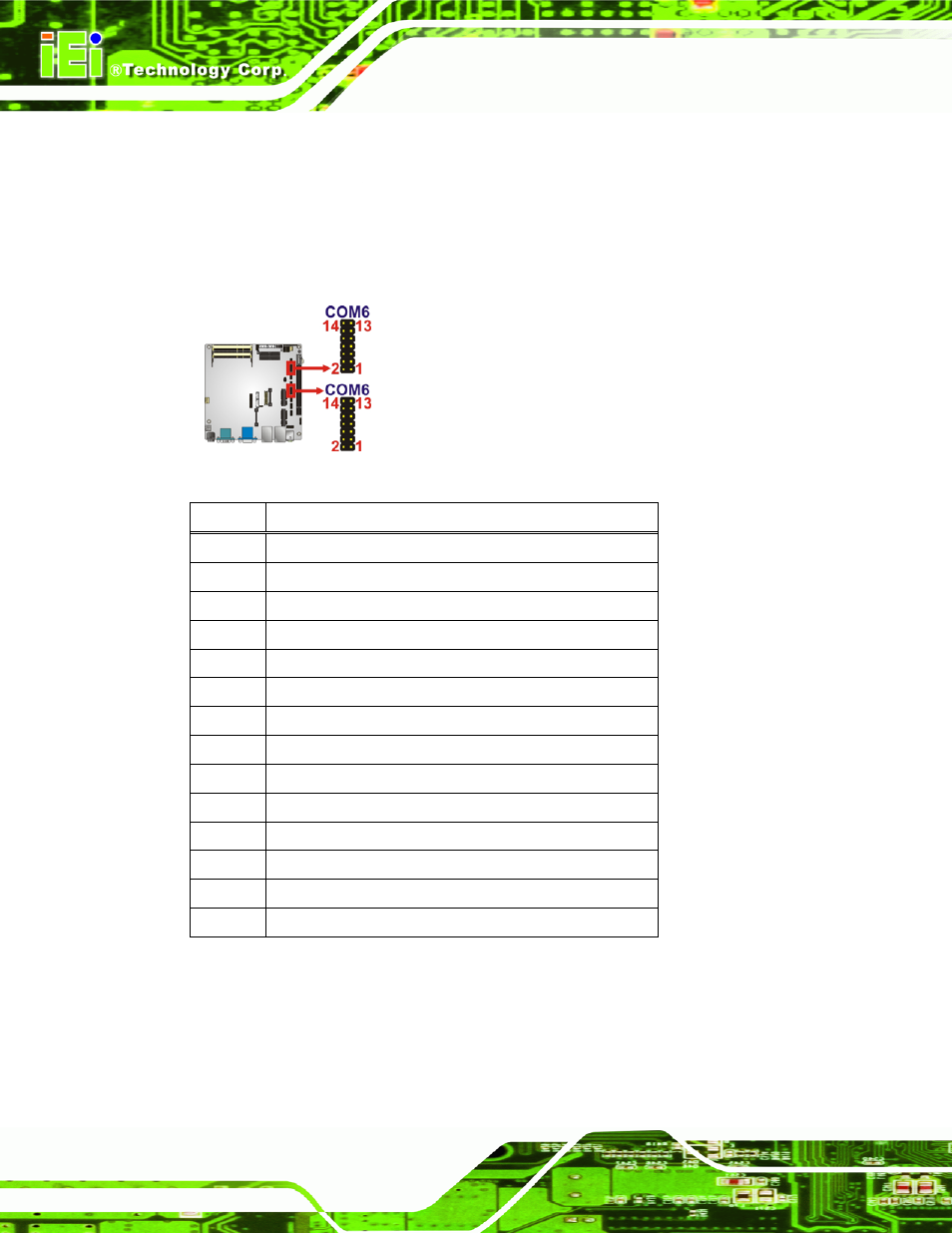 14 rs-232 serial port connector, Figure 3-14: rs-232/422/485 serial port location | IEI Integration KINO-HM551 User Manual | Page 40 / 151