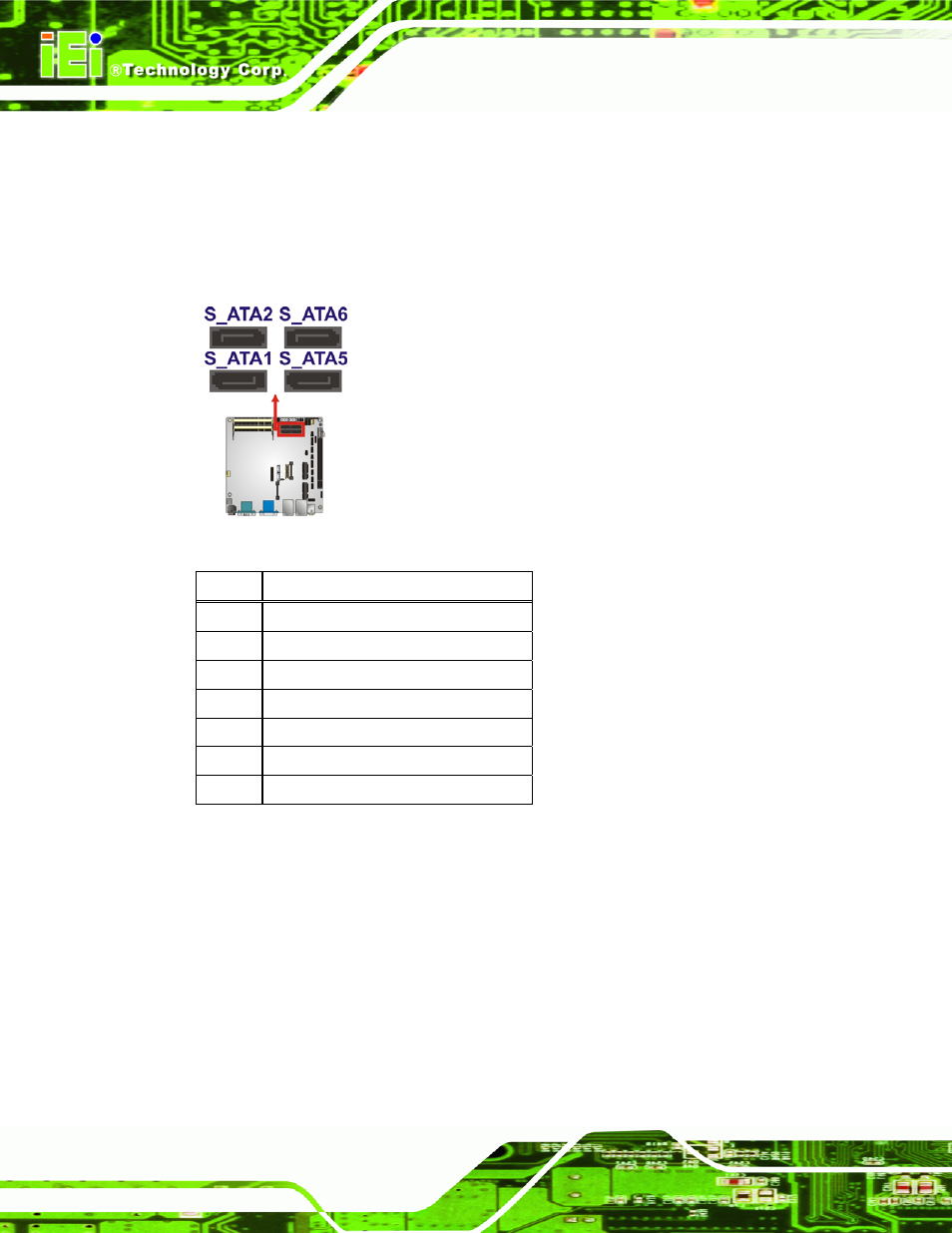 16 sata power connectors, Figure 3-16: sata drive connector locations, Table 3-17: sata drive connector pinouts | IEI Integration KINO-HM551 User Manual | Page 42 / 151