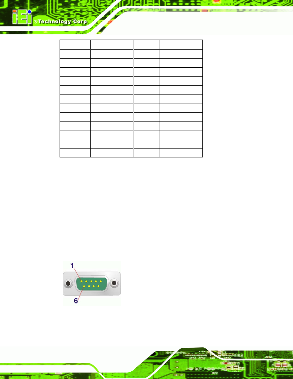 5 serial port db-9 connector, Figure 3-26: serial port db-9 male connector, Table 3-26: hdmi connector pinouts | IEI Integration KINO-HM551 User Manual | Page 50 / 151