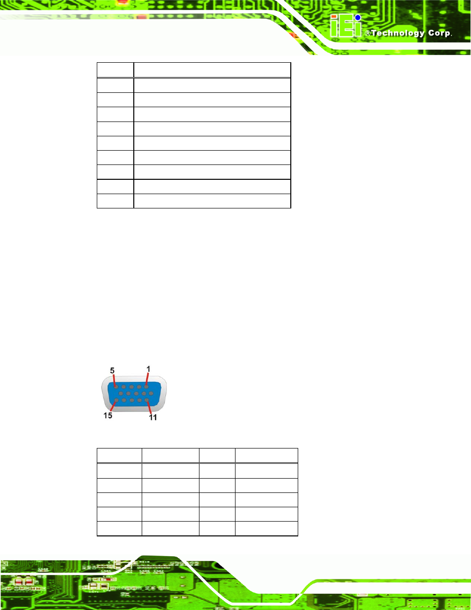 6 vga and dvi connector, Figure 3-27: vga connector, Table 3-27: usb connector pinouts | IEI Integration KINO-HM551 User Manual | Page 51 / 151