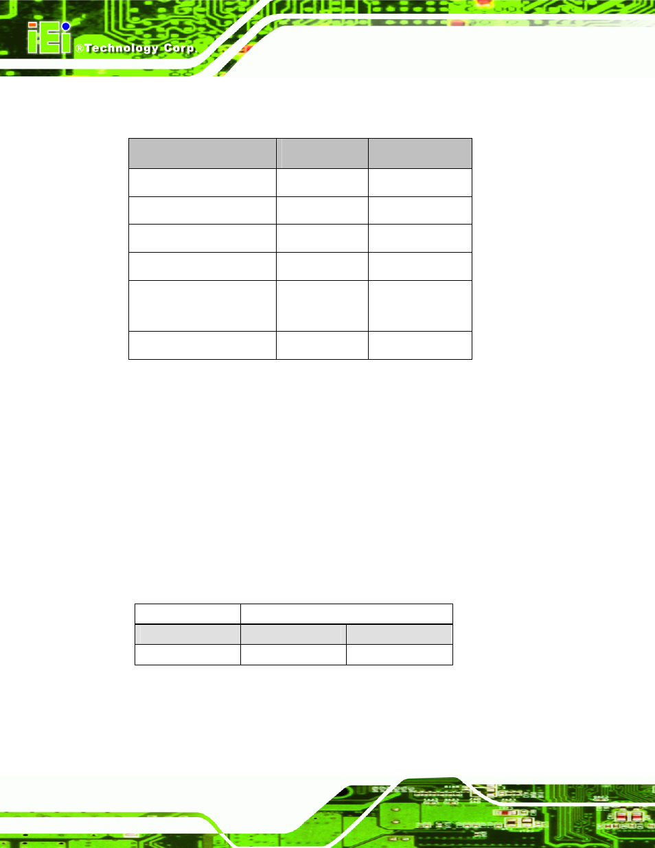 1 at/atx power select jumper settings, Table 4-1: jumpers, Table 4-2: at/atx power select jumper settings | IEI Integration KINO-HM551 User Manual | Page 62 / 151