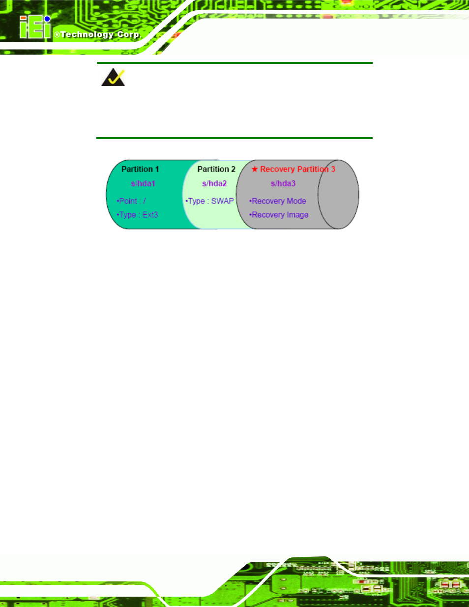 Figure b-22: partitions for linux | IEI Integration KINO-PVN-D4251_D5251 User Manual | Page 122 / 146