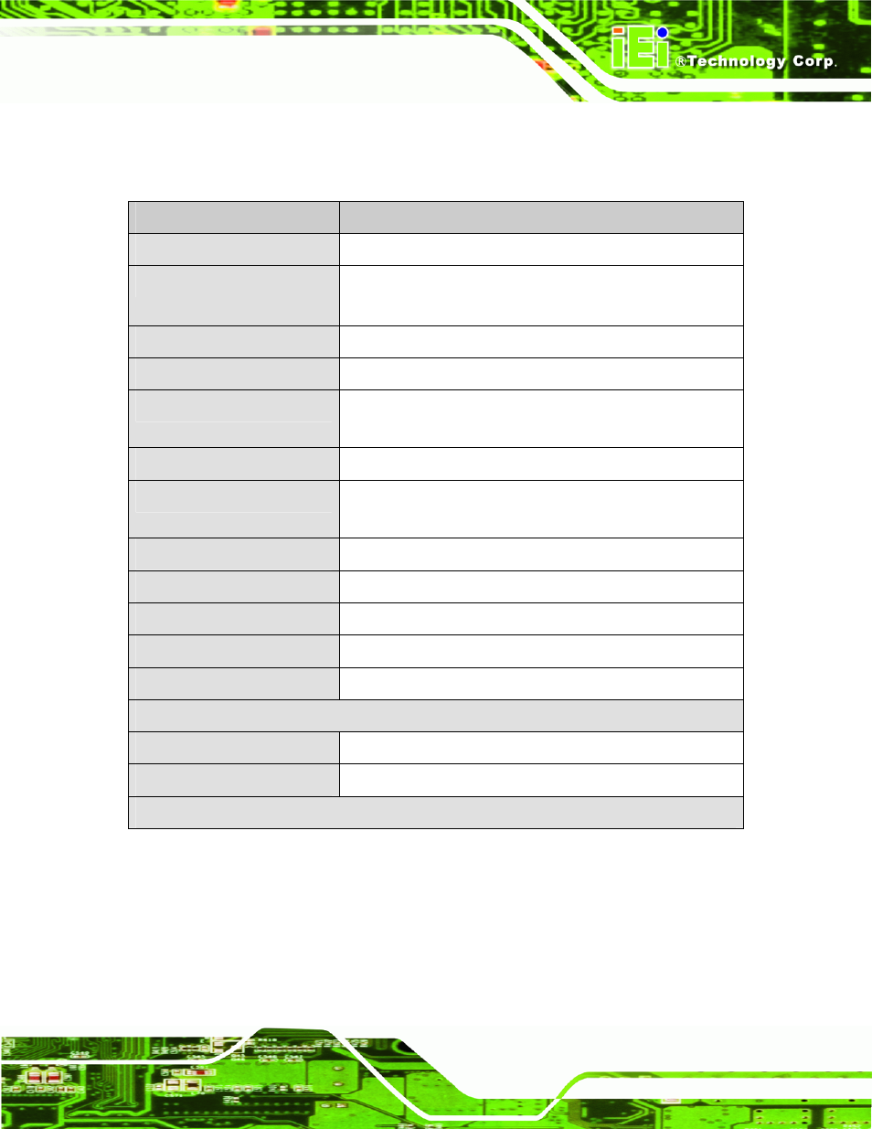5 technical specifications, Echnical, Pecifications | IEI Integration KINO-PVN-D4251_D5251 User Manual | Page 21 / 146