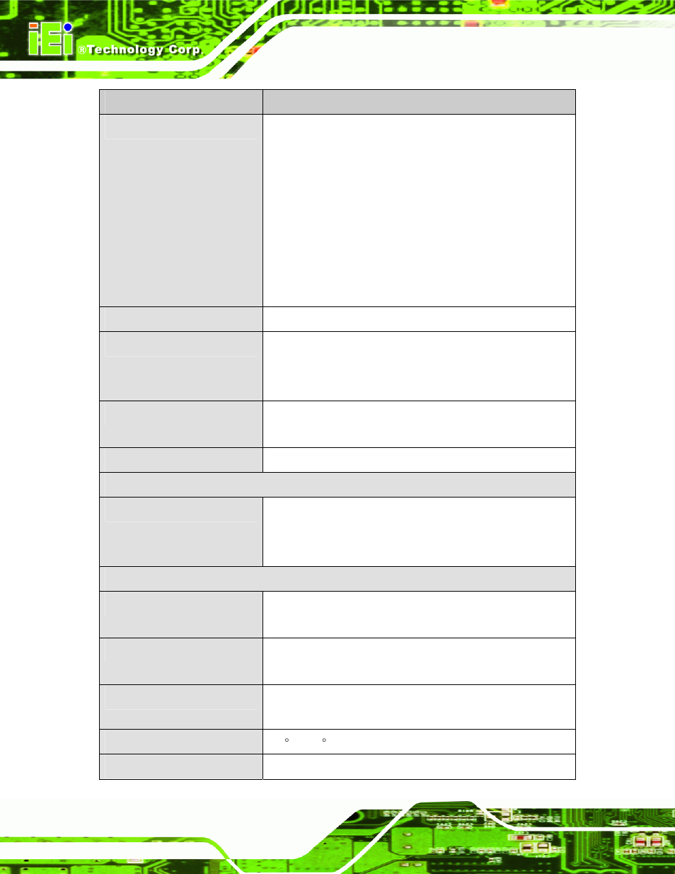 IEI Integration KINO-PVN-D4251_D5251 User Manual | Page 22 / 146