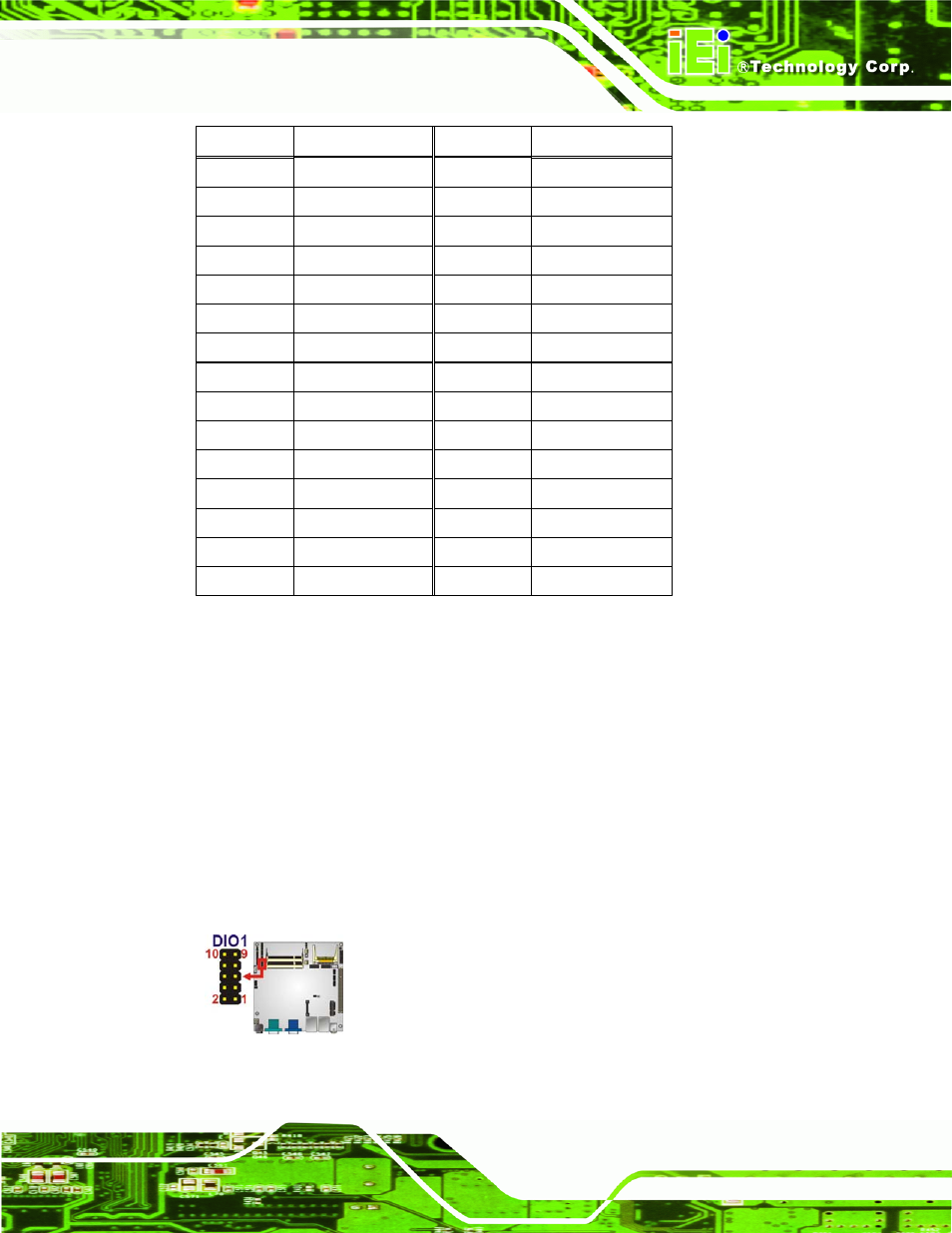 3 digital i/o connector, Figure 3-5: digital i/o connector locations, Table 3-4: compactflash® slot pinouts | IEI Integration KINO-PVN-D4251_D5251 User Manual | Page 33 / 146
