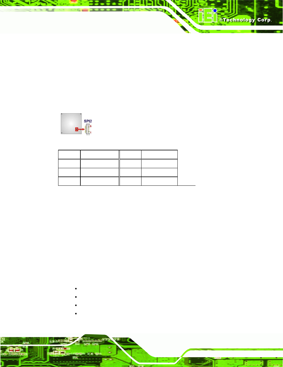 5 flash spi rom (gt218), 6 front panel connector, Table 3-7: flash spi rom (gt218) connector pinouts | IEI Integration KINO-PVN-D4251_D5251 User Manual | Page 35 / 146