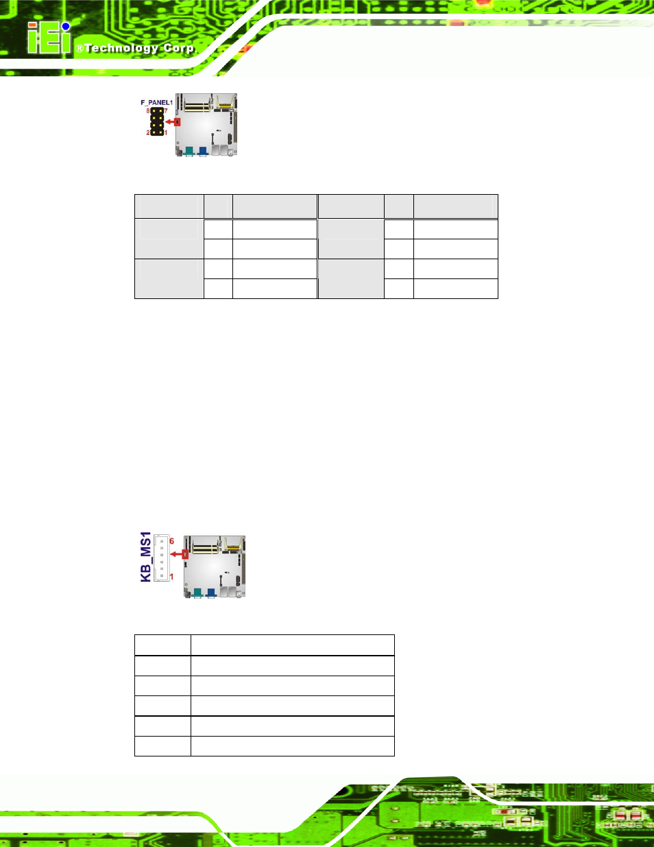 7 keyboard/mouse connector, Figure 3-8: front panel connector location, Figure 3-9: keyboard/mouse connector location | Table 3-8: front panel connector pinouts, See figure 3-8, See table 3-8 | IEI Integration KINO-PVN-D4251_D5251 User Manual | Page 36 / 146