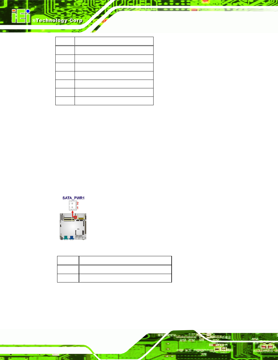 11 sata power connector, Figure 3-13: sata power connector locations, Table 3-12: sata drive connector pinouts | Table 3-13: sata power connector pinouts | IEI Integration KINO-PVN-D4251_D5251 User Manual | Page 40 / 146