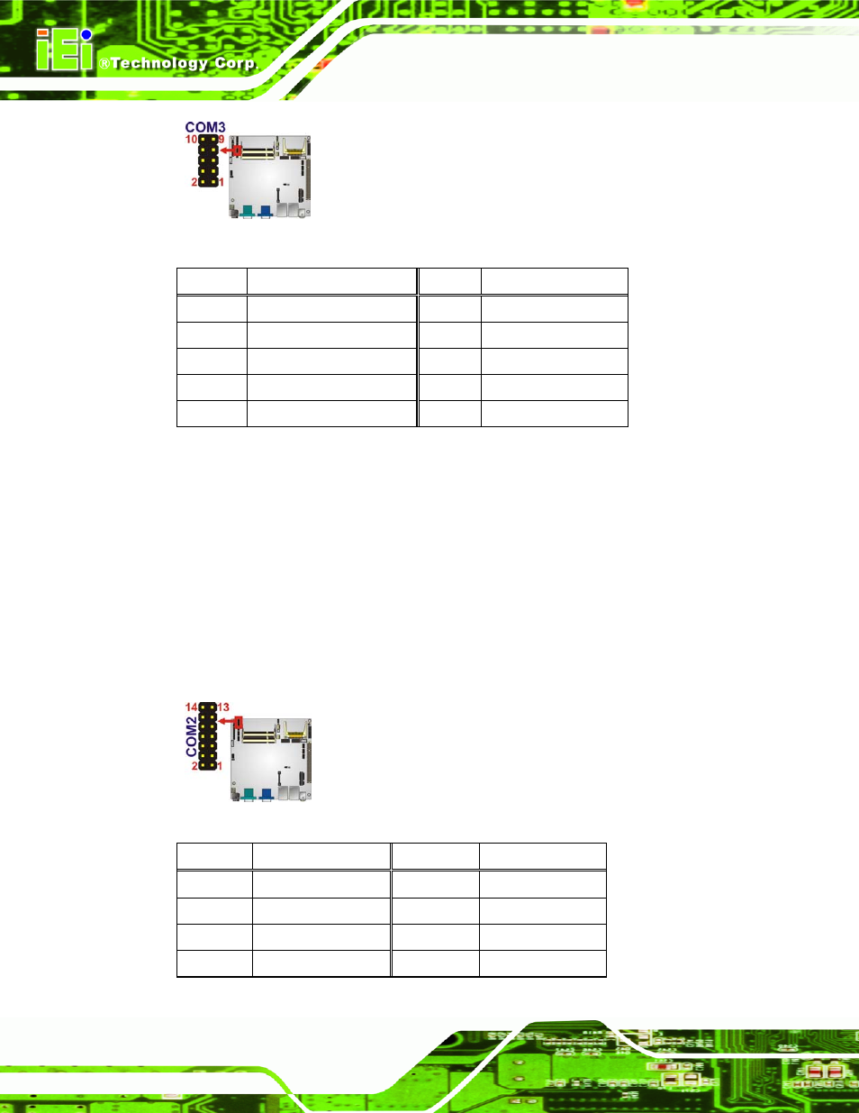 13 serial port connector (rs-232), Figure 3-17: serial port (com2) connector location, Table 3-15: serial port connector pinouts | Figure 3-16 | IEI Integration KINO-PVN-D4251_D5251 User Manual | Page 42 / 146