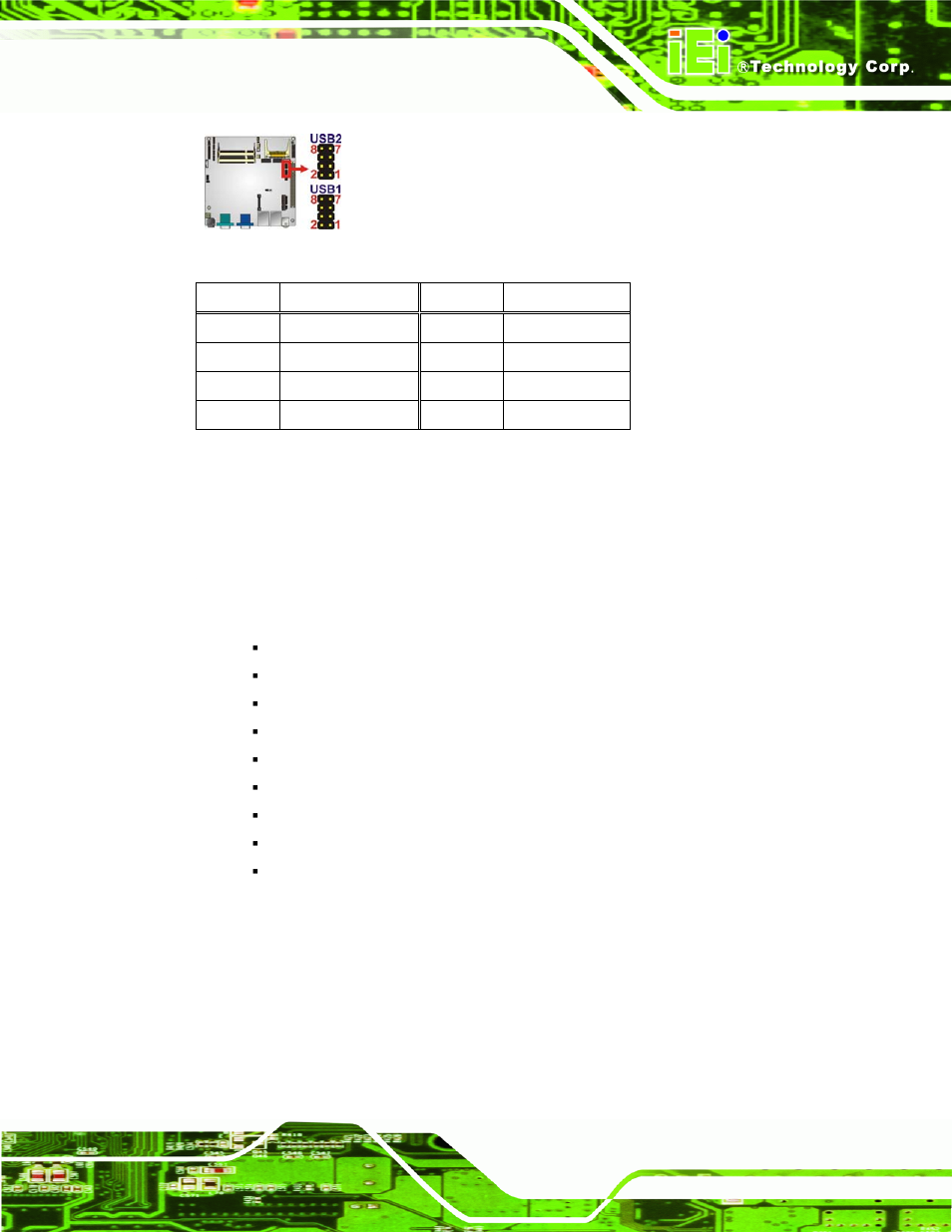 3 external peripheral interface connector panel, Xternal, Eripheral | Nterface, Onnector, Anel, Figure 3-20: usb connector pinout locations, Table 3-19: usb port connector pinouts, See figure 3-20, See table 3-19 | IEI Integration KINO-PVN-D4251_D5251 User Manual | Page 45 / 146