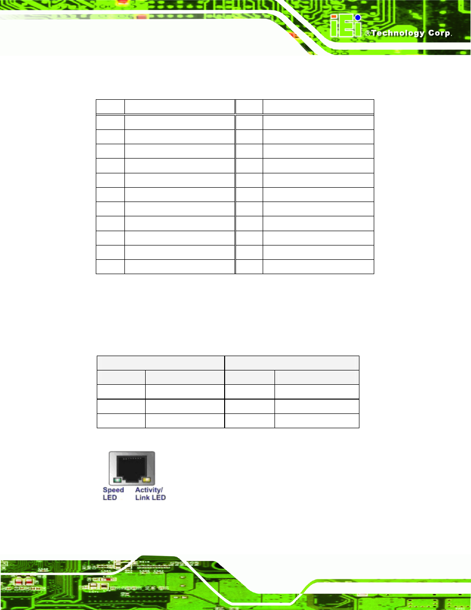Figure 3-23: rj-45 ethernet connector, Table 3-20: lan pinouts, Table 3-21: rj-45 ethernet connector leds | IEI Integration KINO-PVN-D4251_D5251 User Manual | Page 47 / 146