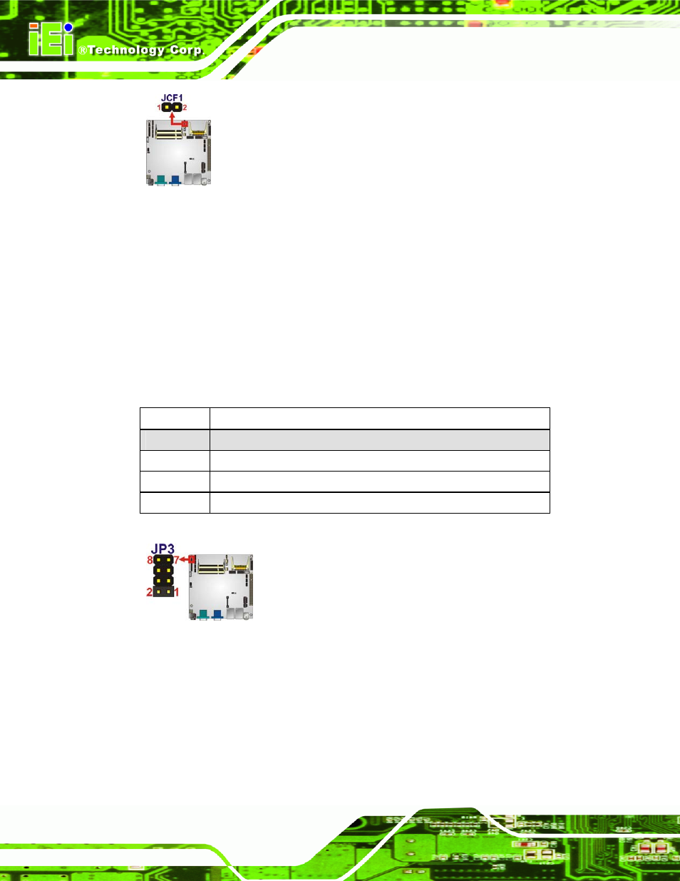 4 serial port setting jumper, Figure 4-6: compactflash® setup jumper location, Figure 4-7: serial port jumper locations | See figure 4-6 | IEI Integration KINO-PVN-D4251_D5251 User Manual | Page 60 / 146