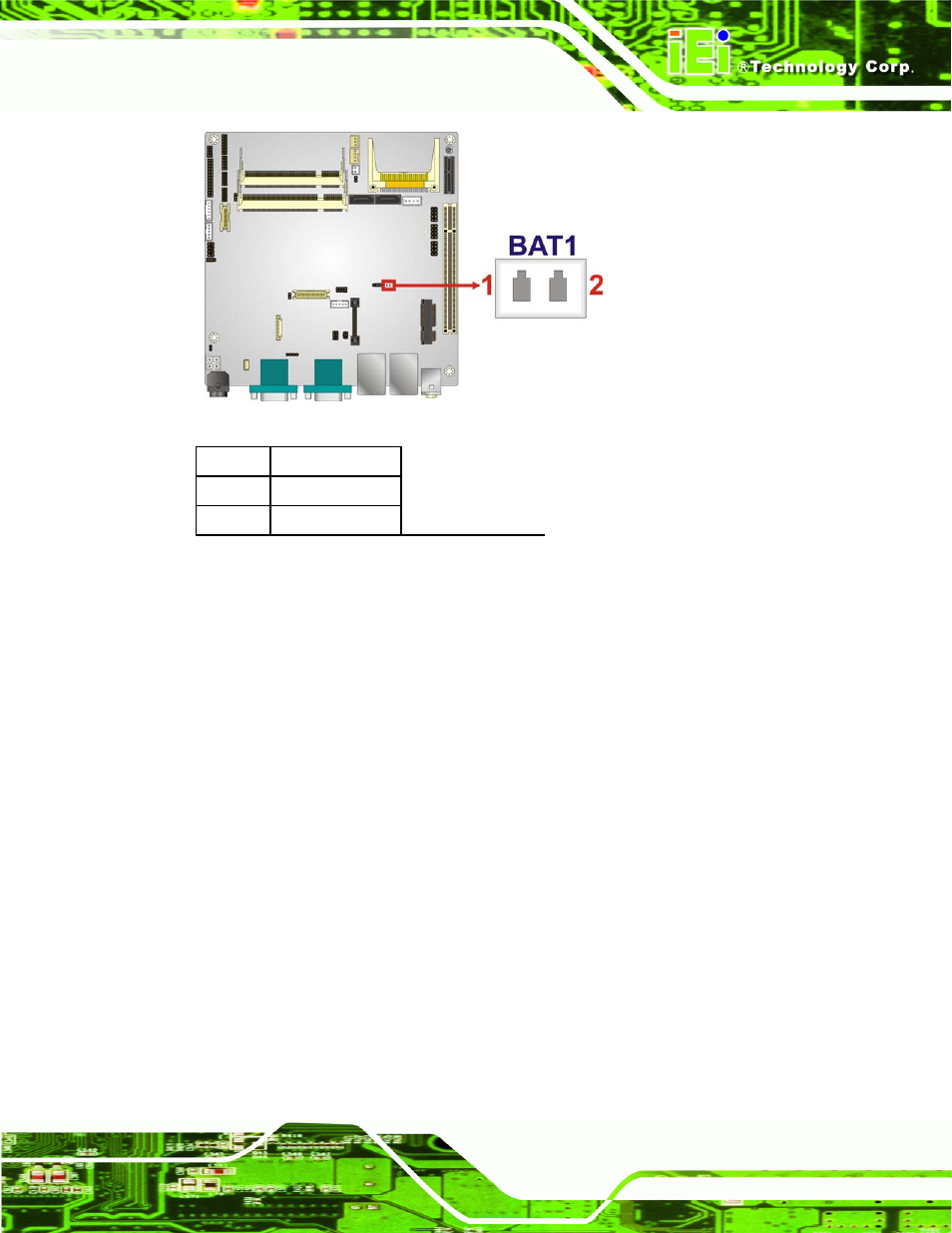 IEI Integration KINO-PV-D4252_D5252 User Manual | Page 31 / 163