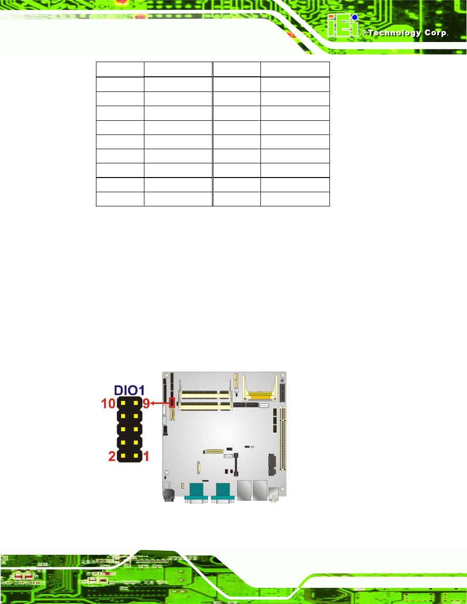 4 digital i/o connector | IEI Integration KINO-PV-D4252_D5252 User Manual | Page 33 / 163