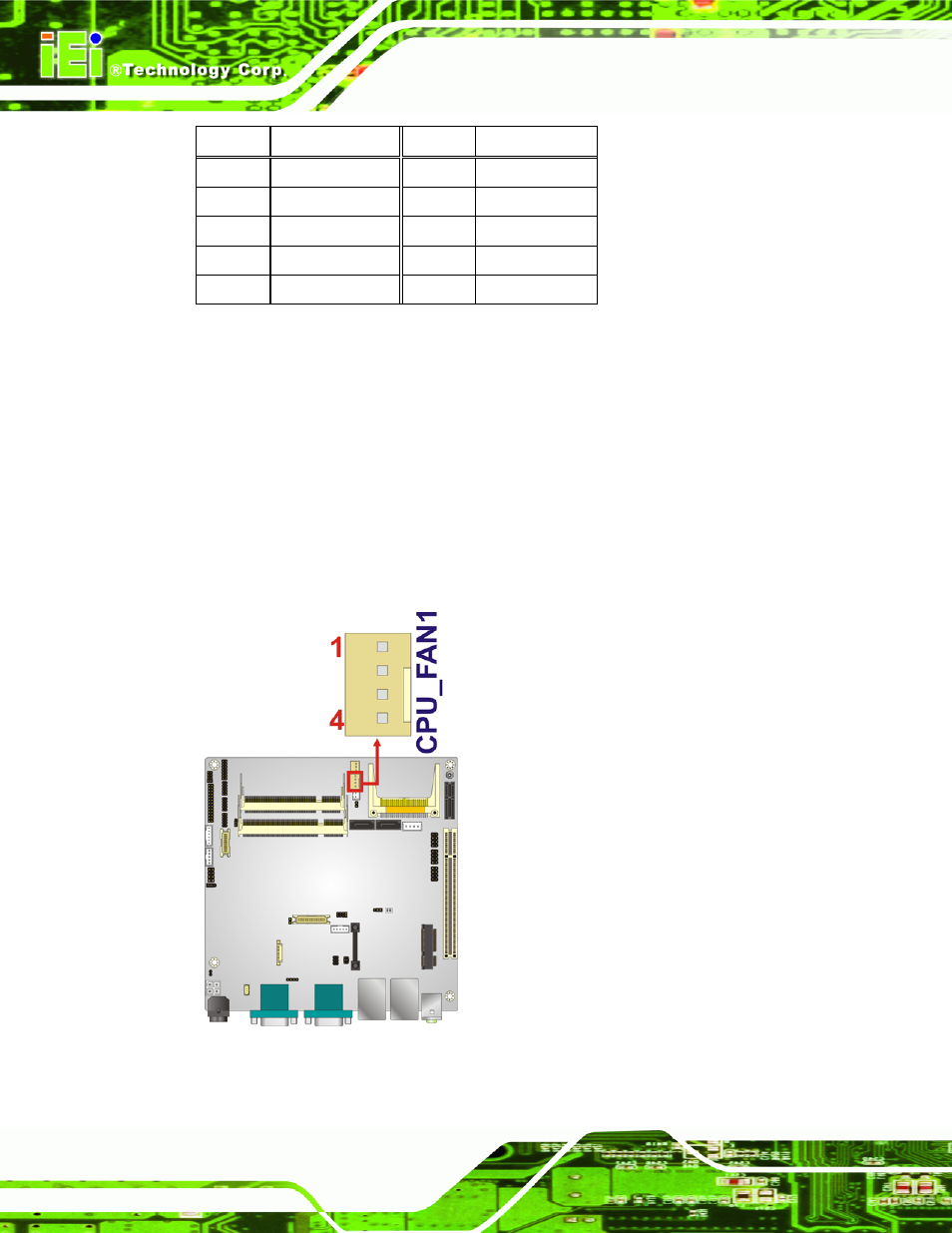 5 fan connector (cpu) | IEI Integration KINO-PV-D4252_D5252 User Manual | Page 34 / 163