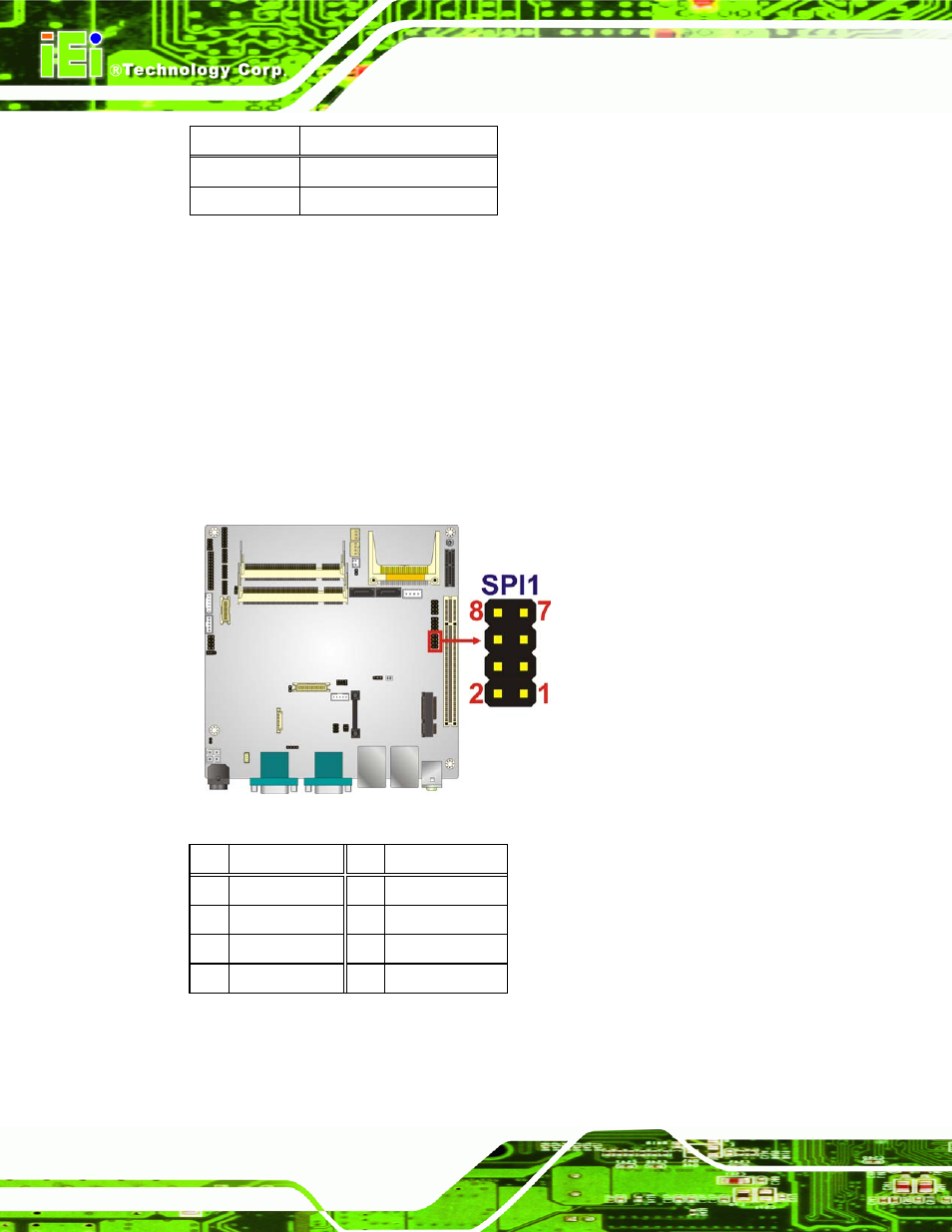 7 flash spi rom | IEI Integration KINO-PV-D4252_D5252 User Manual | Page 36 / 163