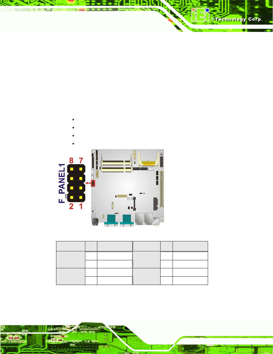 IEI Integration KINO-PV-D4252_D5252 User Manual | Page 37 / 163