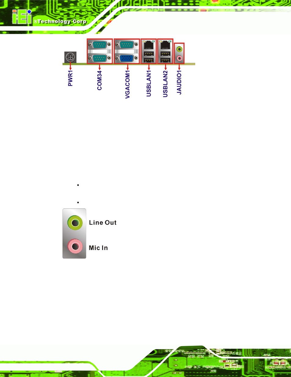 IEI Integration KINO-PV-D4252_D5252 User Manual | Page 54 / 163