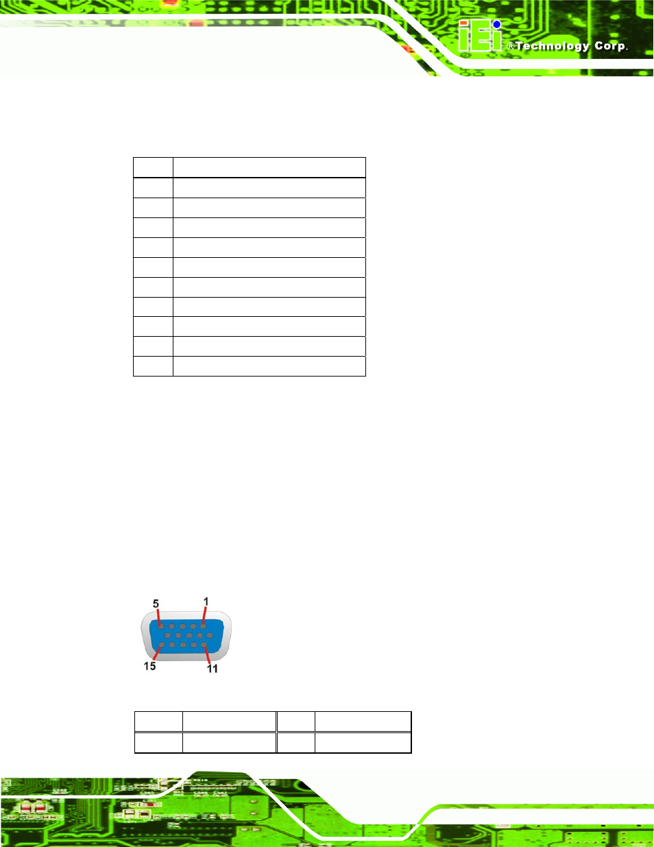 5 vga port connector | IEI Integration KINO-PV-D4252_D5252 User Manual | Page 57 / 163